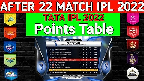 TATA IPL 2022 LATEST POINTS TABLE AFTER 22 MATCH | IPL POINTS TABLE AFTER CSK vs RCB 2022