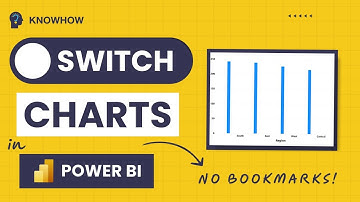 How to Switch Visuals (Charts) Dynamically in Power BI without Bookmark?