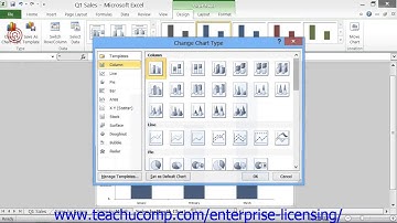 Microsoft Office Excel Tutorial 2013 Creating Chart Elements 27.4 Employee Group Training