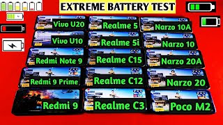 Redmi 9 Prime vs Note 9 vs Narzo 20 vs Narzo 20A vs Narzo 10 Vs C15/C12/C3 | Battery Drain Test