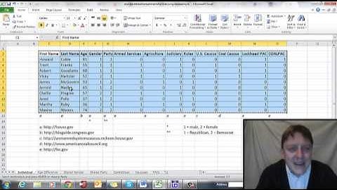Working with 2-Mode Social Network Data: Garbage In, Garbage Out