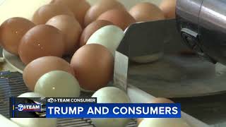 Finance experts raising concerns about consumer protection, costs