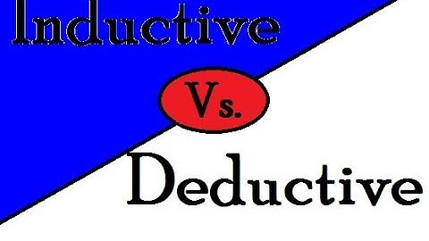 Necessarily Follows: Inductive Logic vs. Deductive Logic