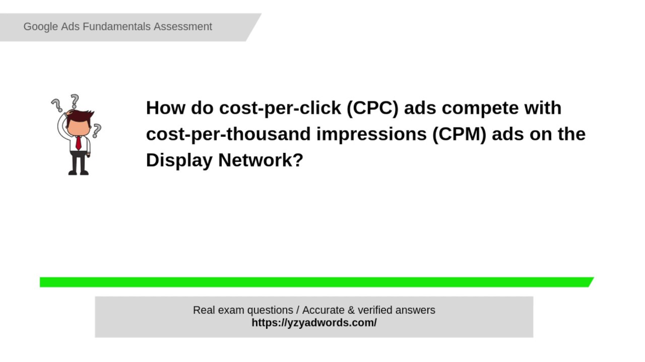 How do cost-per-click (CPC) ads compete with cost-per-thousand impressions (CPM) ads on the Display