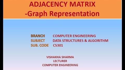 CS301 ADJACENCY MATRIX (Sequential Graph Representation) by Vishakha Sharma, GPC Rajsamand(HINDI)