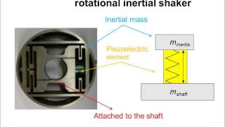 FMTC: A Rotational Inertial Shaker to Reduce Noise Radiation
