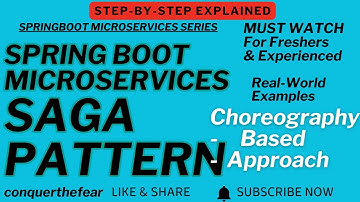 Spring Boot Microservices Saga Pattern: Real-World Examples | Saga choreography pattern example
