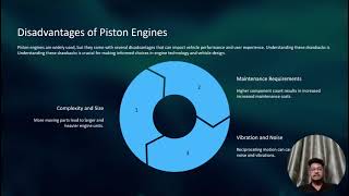 Comparison between Rotary Engine and Piston Engine 
