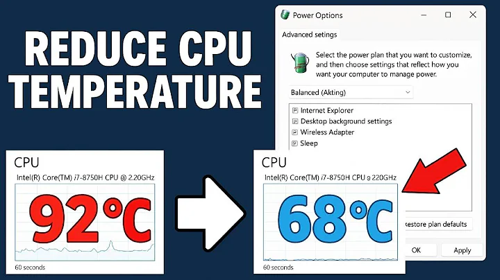 FASTEST Way To Reduce CPU Temperature Overheating - Windows PC/Laptop 2025