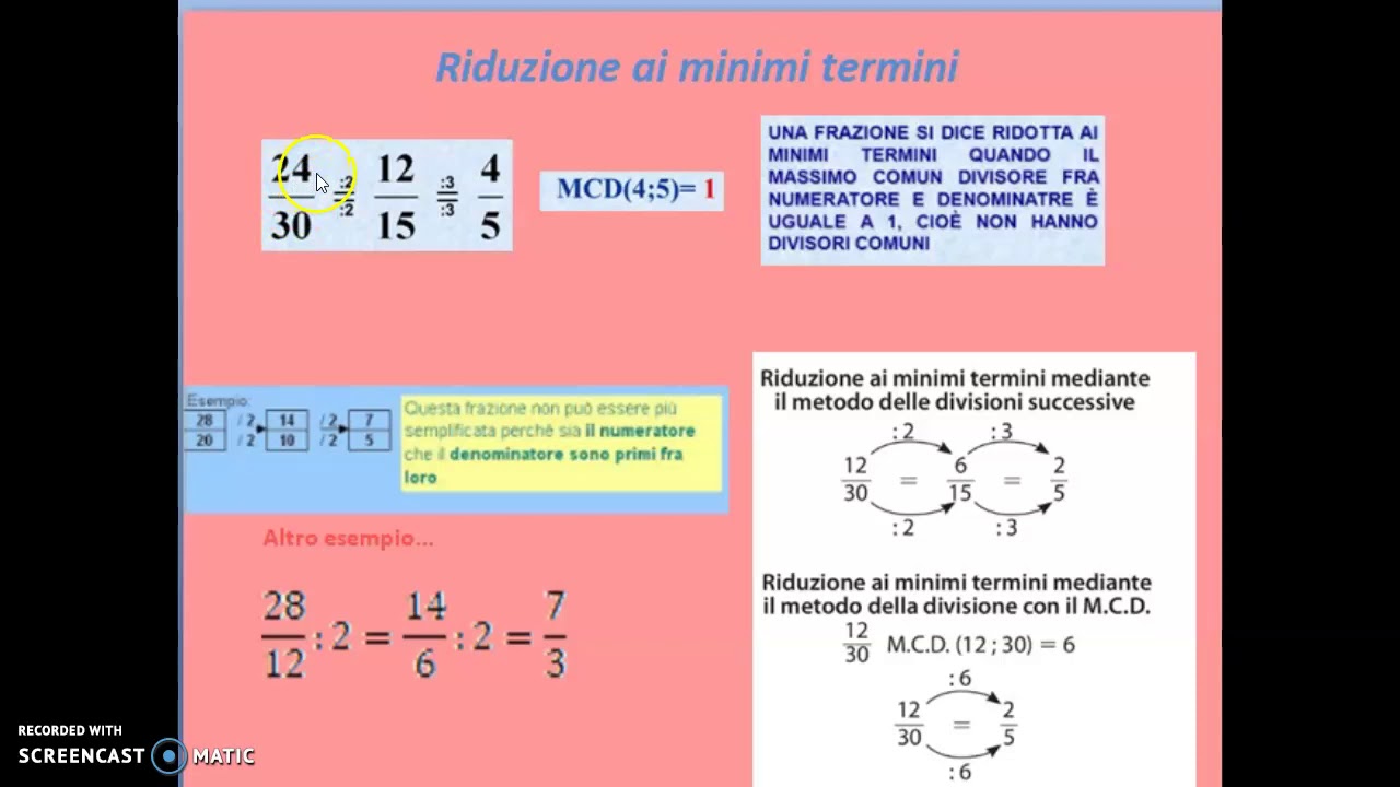 Riduci Ai Minimi Termini Le Seguenti Frazioni