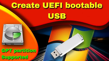 how to create UEFI bootable usb | how to create legacy mood bootable usb | Hindi | Urdu