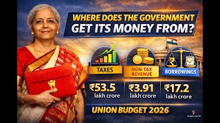 Where Does the Government Get Its Money From? | Union Budget Explained with Data