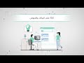 شبكات المستثمرين كيفية بناء شبكة لجذب الاستثمارات