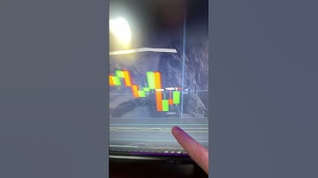 😬My SECRET 100% Strategy In 60 SECONDS!🤑 #BinaryOptions #BinaryOptionsAPP #BinaryAPP