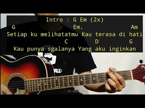 Kunci Gitar ANTARA ADA DAN TIADA - Utopia | By GE Mahendra