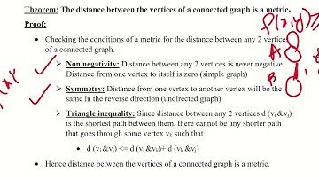 Solved University Question: 5 from Module 3