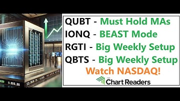 #QUBT #IONQ #RGTI #QBTS - Quantum Computing Technical Analysis
