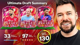 130 FUT DRAFT CHALLENGE #9 News