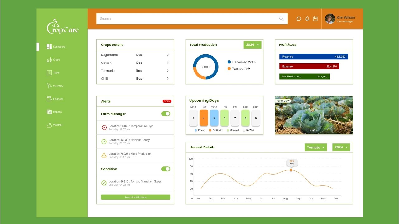 Dashboard Design || Agricultural Dashboard Design || UI/UX Design ...