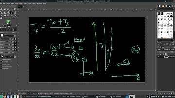 Convection Heat Transfer   Natural Convection BL 1 Preliminaries