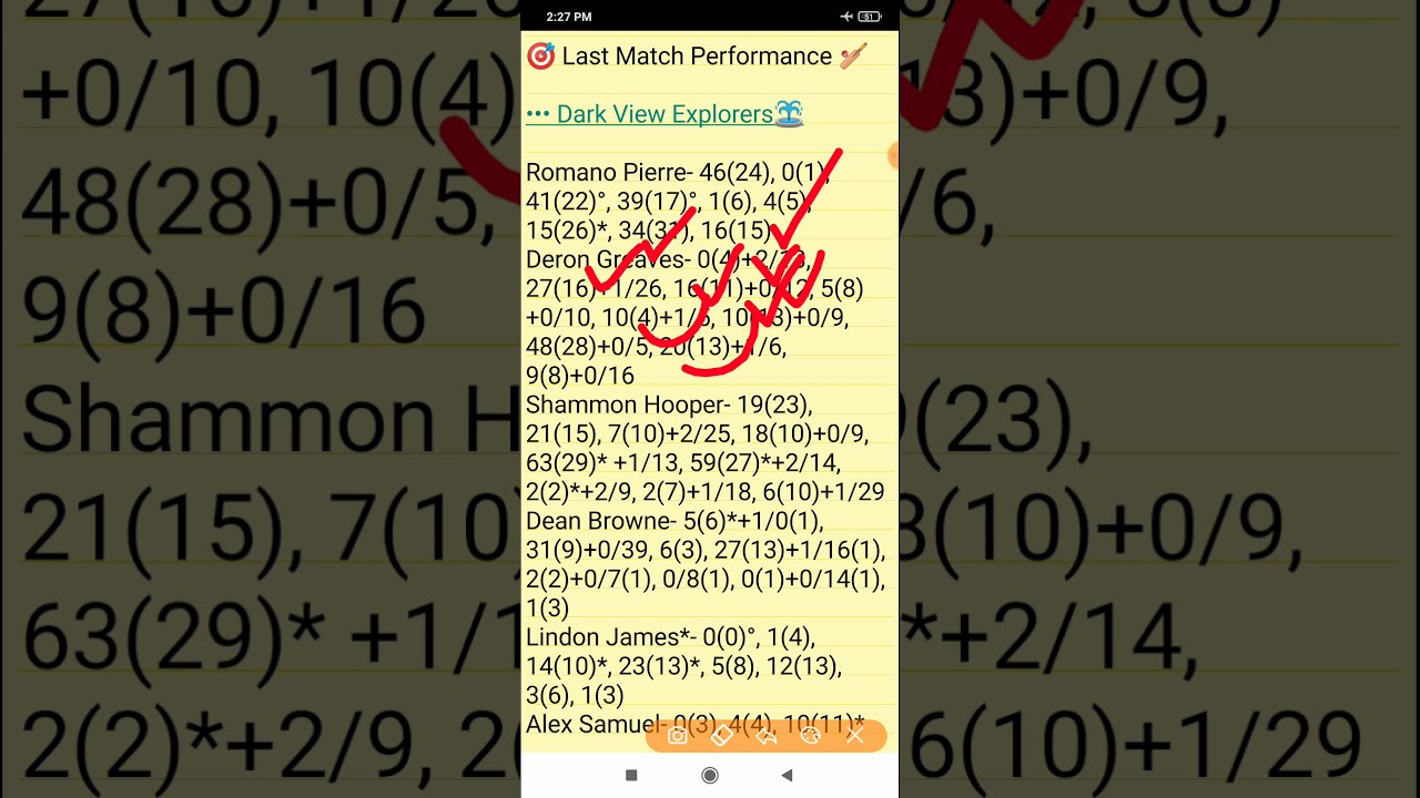 DVE vs FCS , DVE vs FCS  Team, DVE vs FCS  Prediction, Vincy Premier T10 League