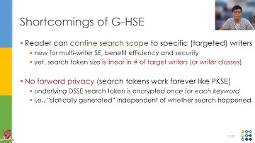 USENIX Security 