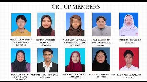 AAOX1002/CIB1001 MANAGEMENT: THE MANAGEMENT ENVIRONMENT (OCC 1 T5G4)