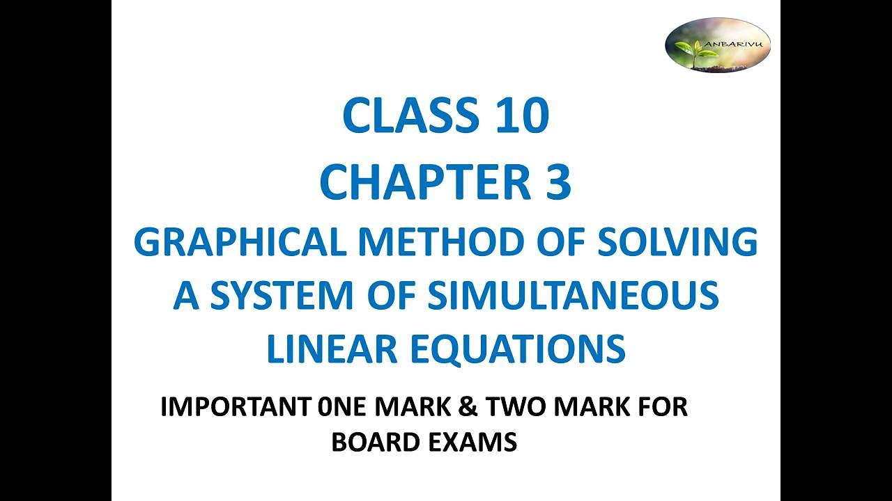 GRAPHICAL METHOD OF SOLVING A SYSTEM OF SIMULTANEOUS LINEAR EQUATIONS ...