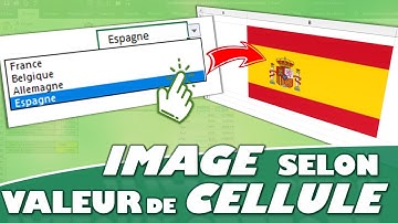 Comment afficher une image différente en fonction de la valeur d’une cellule Excel (sans VBA) ?