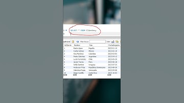 Este comando de SQL es el PEOR error que puedes hacer  #coding #tips