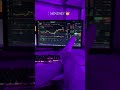 motivation video 🧠 | #treding #motivation #success #millionaire #stockmarket