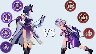 Who Should You Use: Sara Vs Bennett