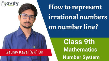 How to represent irrational numbers on number line? I Class9 I Mathematics I NCERT I CBSE Syllabus