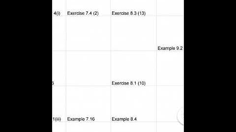 11th Maths| Important 2 Mark Questions| Previous Year Govt- Public Exam - Analysis