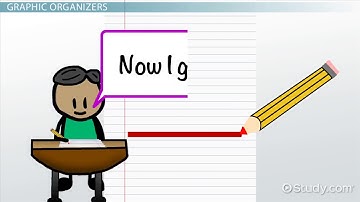 Instructional Materials  Definition, Examples & Evaluation   Video & Lesson Transcript   Study com