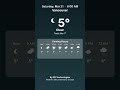Vancouver Weather · Saturday, Mar 21 · 6:00 AM #shorts