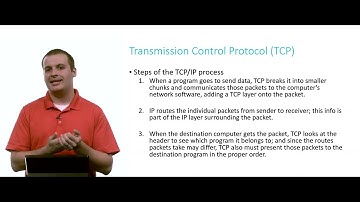 Harvard CS50 2023 | Introduction to Computer Science - TCP