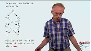 Automated Reasoning: Symbolic Model Checking - Hans Zantema 3.1