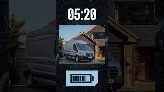 Electric van tips with Ford Pro: Cut costs with home/office charging | What Car? | Promoted #shorts