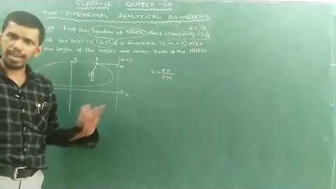 Class 12 | Unit – 5 | Two Dimensional Analytical Geometry – II | Example : 5.19