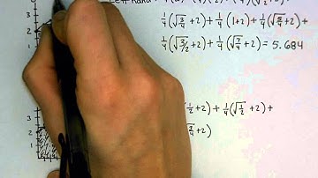 Right Hand Riemann Sum