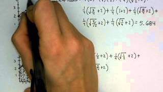 Right Hand Riemann Sum