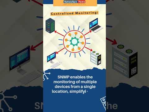Understanding SNMP: The