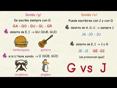 Vídeo: Diferencia Entre G Y G