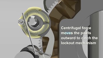 Eaton #G80 Locking Differential