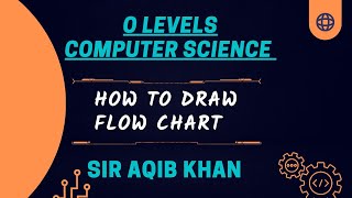 O level Computer Science 2210 Paper 2 (DRAW FLOWCHART Lecture # 1)