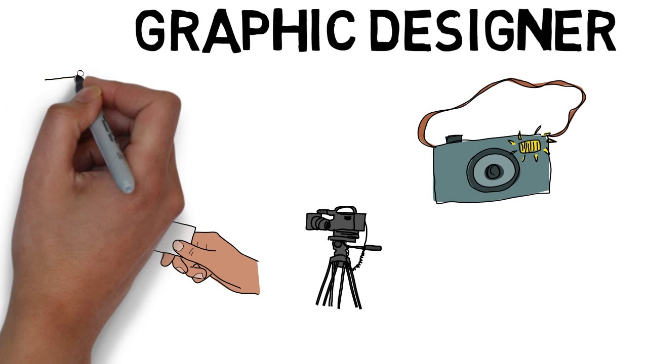 WHITEBOARD ANIMATION WORLD WIDE STUDIO YouTube