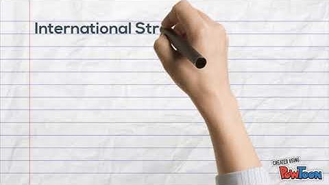 Chapter 8- Strategic Management