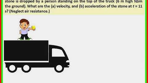 Class 11 physics ex. 5.11 laws of motion +1 ncert solution (in hindi)