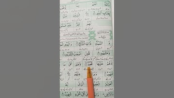Al-Buruj  سورة البروج #egzonibrahimi